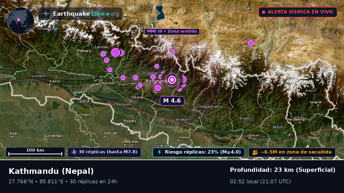 Bhaktapur, Nepal
