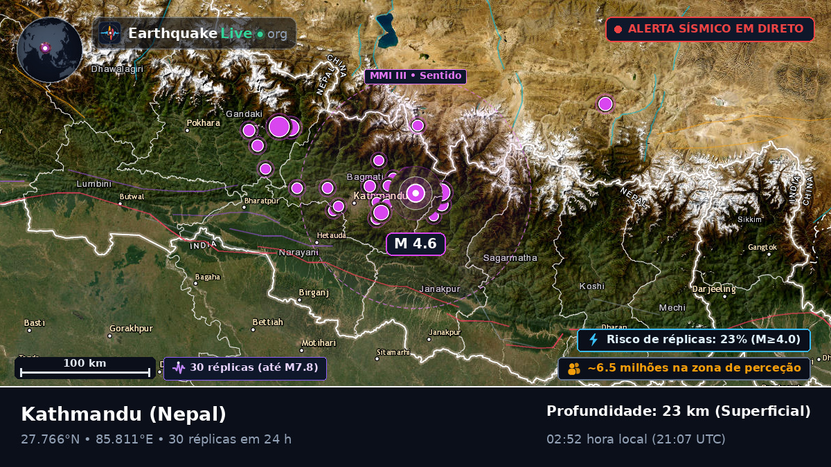 Bhaktapur, Nepal