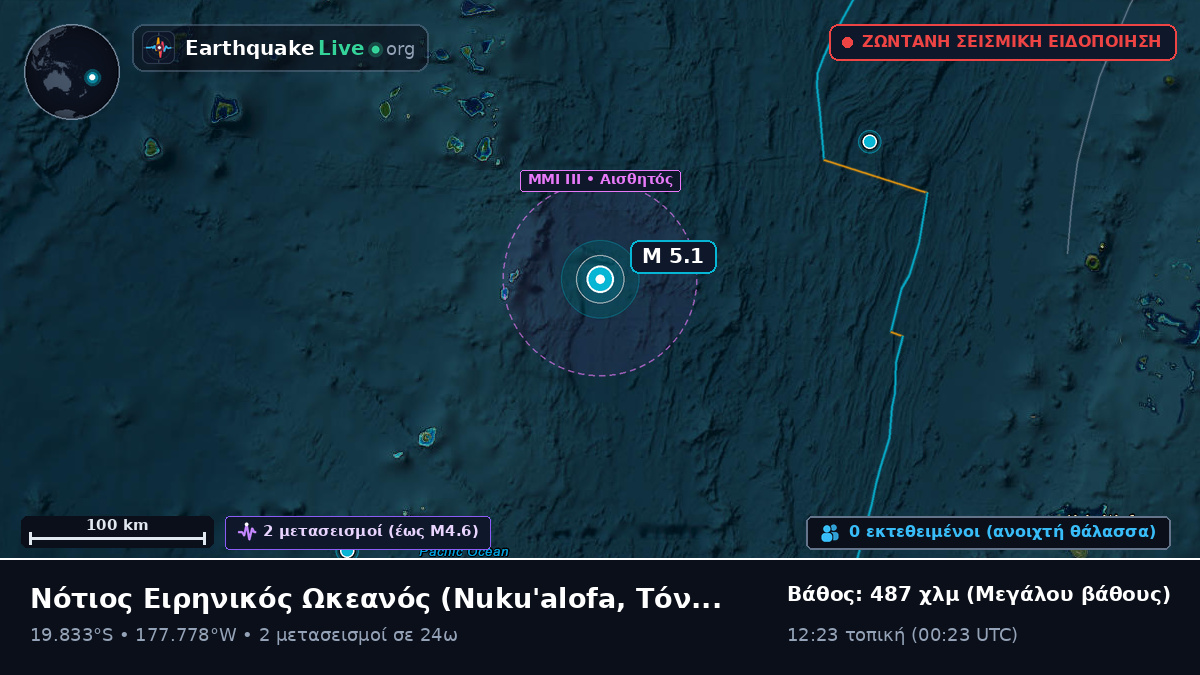 Νότιος Ειρηνικός Ωκεανός (Τόνγκα)