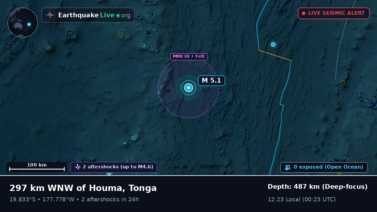 South Pacific Ocean (Tonga)