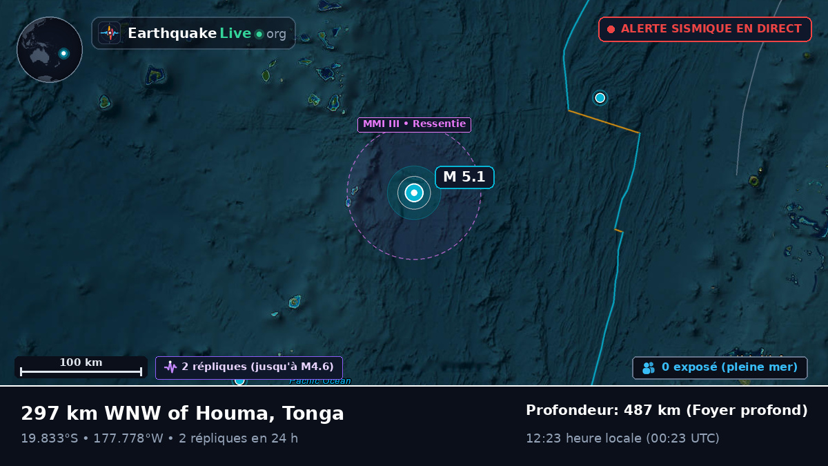 Océan Pacifique Sud (Tonga)