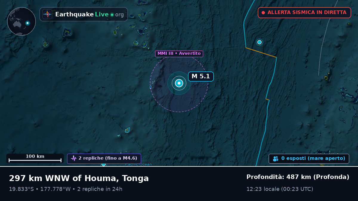 Oceano Pacifico meridionale (Tonga)