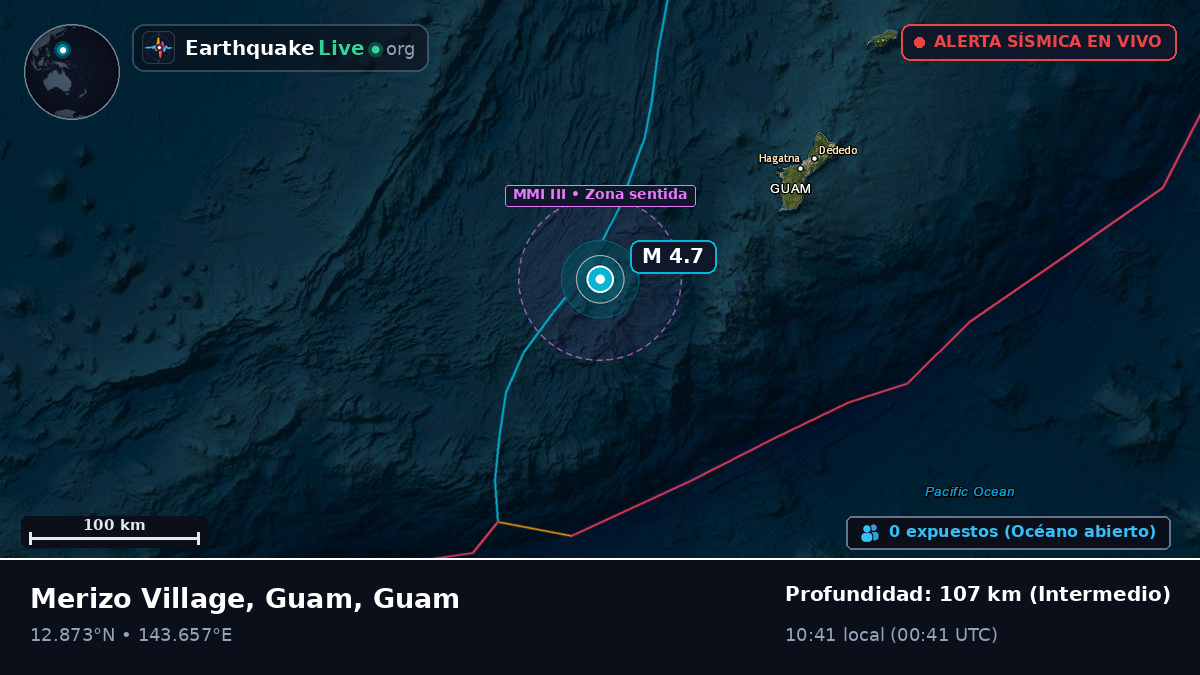 Mar de Filipinas (Guam)