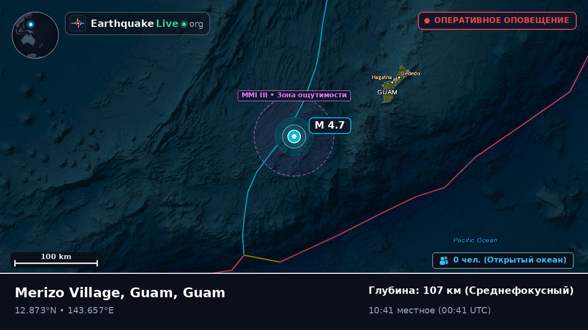Филиппинское море (Guam)