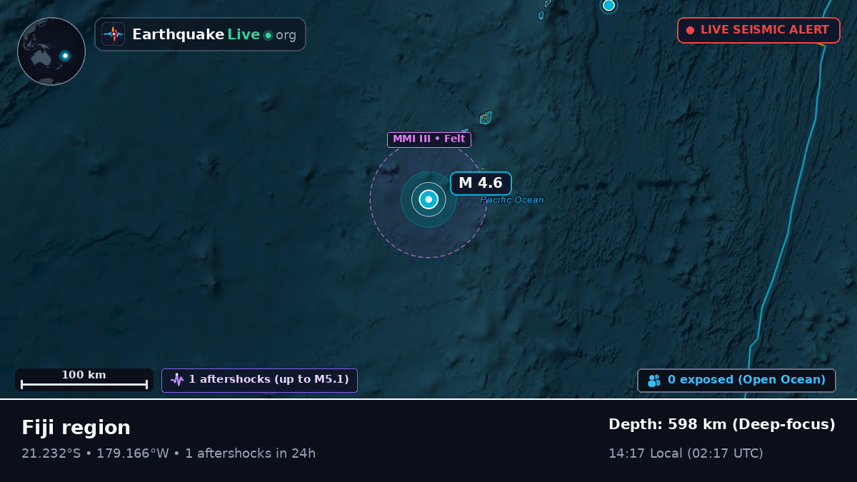 South Pacific Ocean (Tonga)