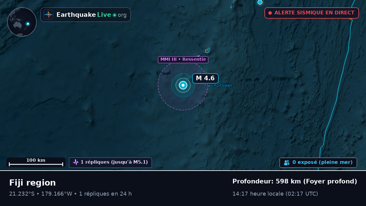 Océan Pacifique Sud (Tonga)