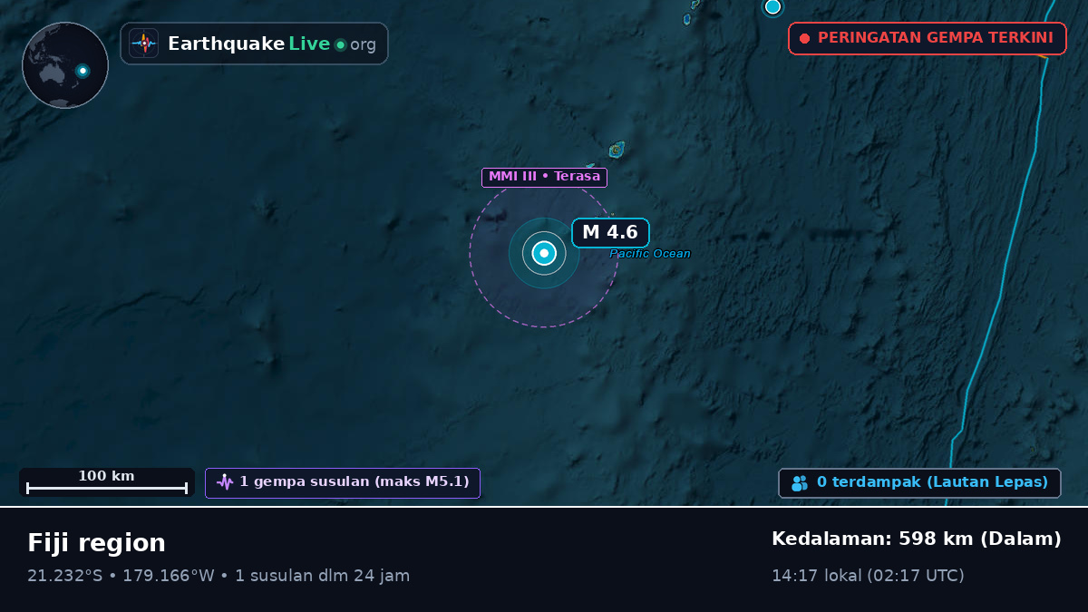 Samudra Pasifik Selatan (Tonga)