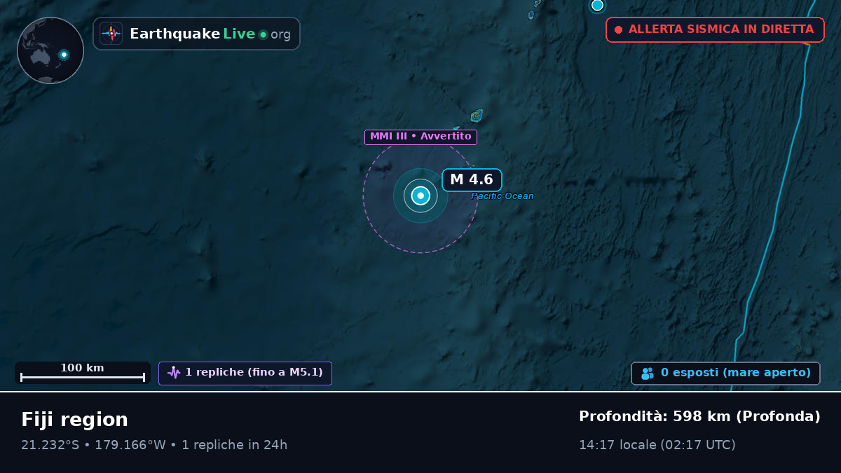 Oceano Pacifico meridionale (Tonga)