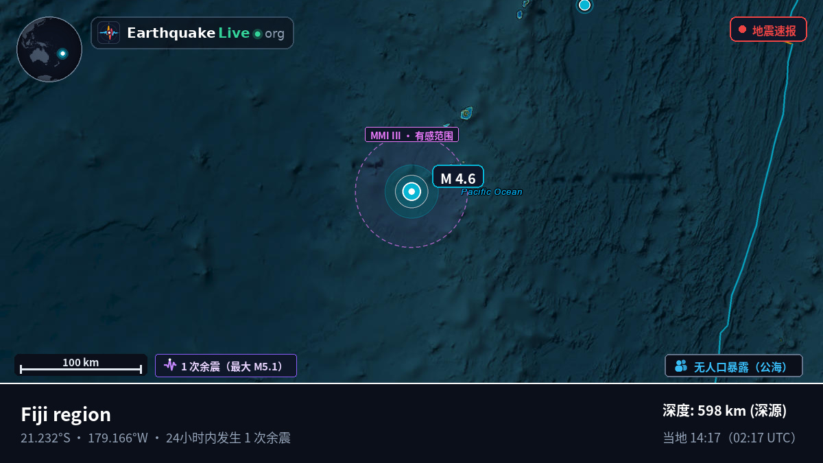 南太平洋 (汤加)