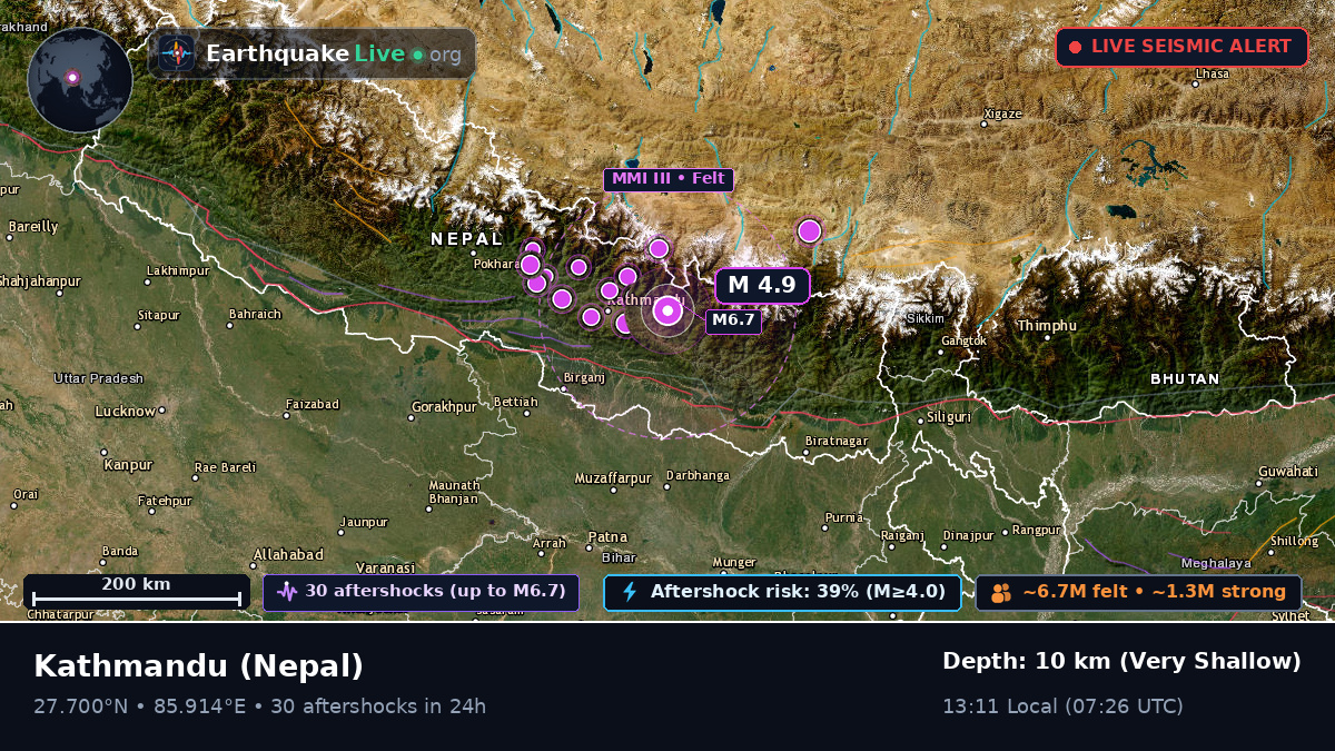 Bhaktapur, Nepal