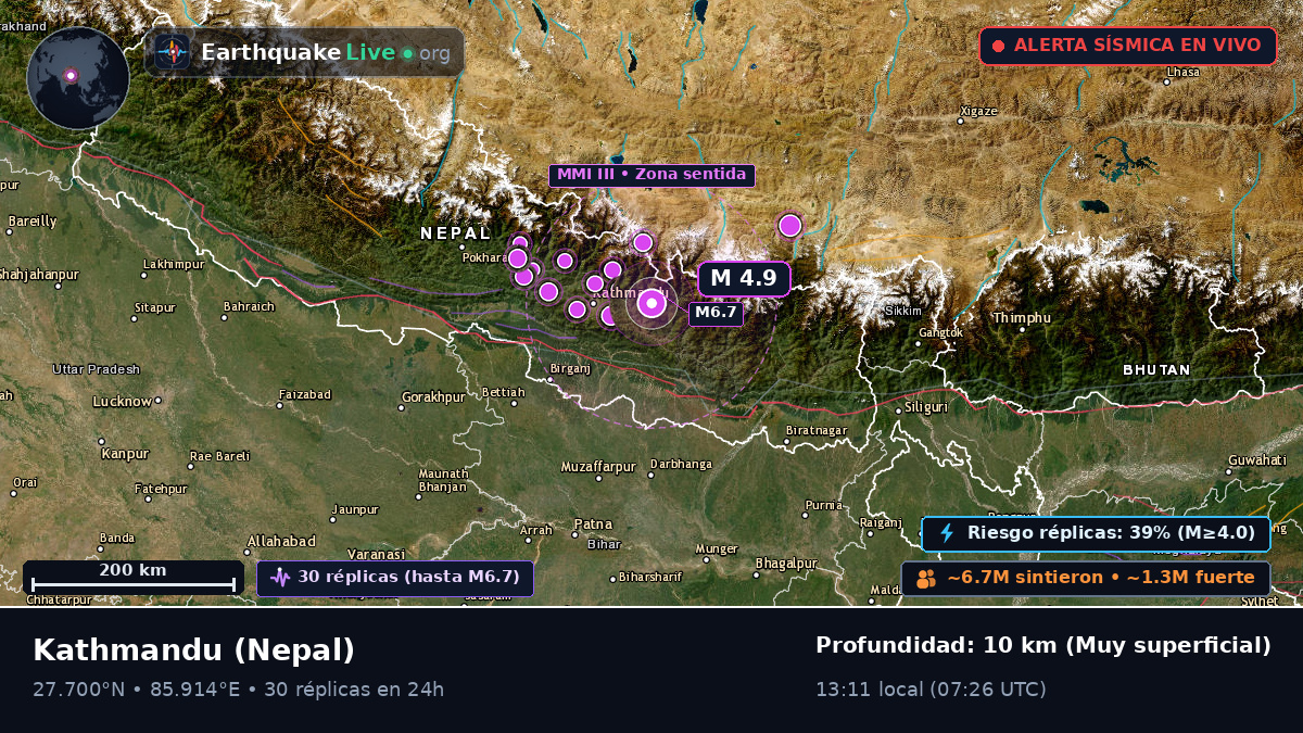 Bhaktapur, Nepal