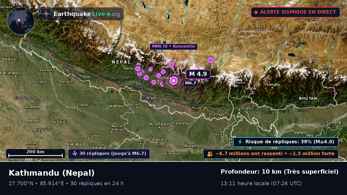 Bhaktapur, Nepal