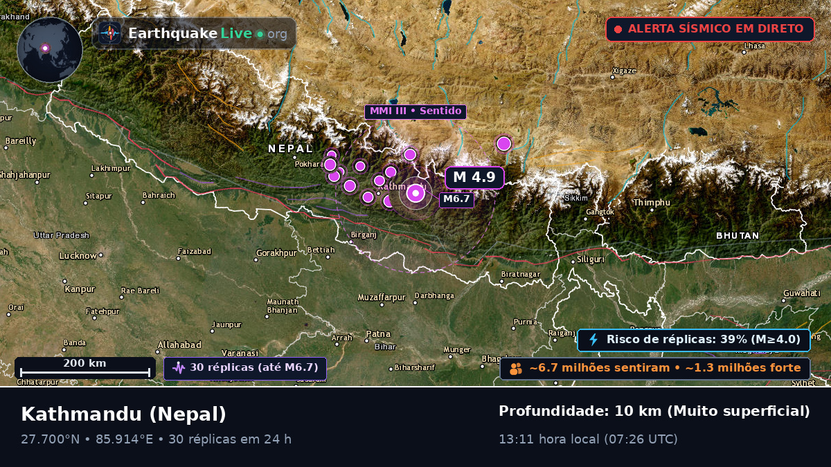Bhaktapur, Nepal