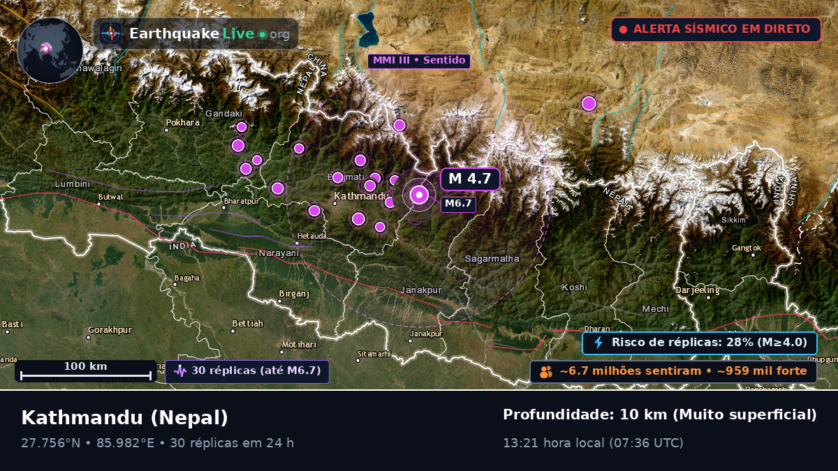 Bhaktapur, Nepal