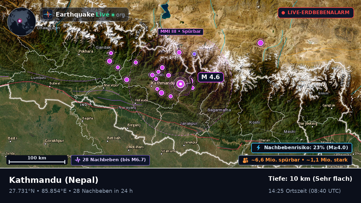 Bhaktapur, Nepal