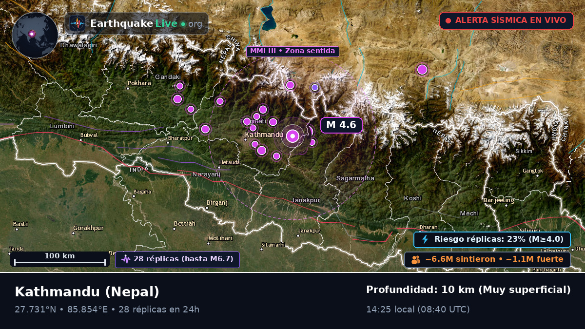 Bhaktapur, Nepal