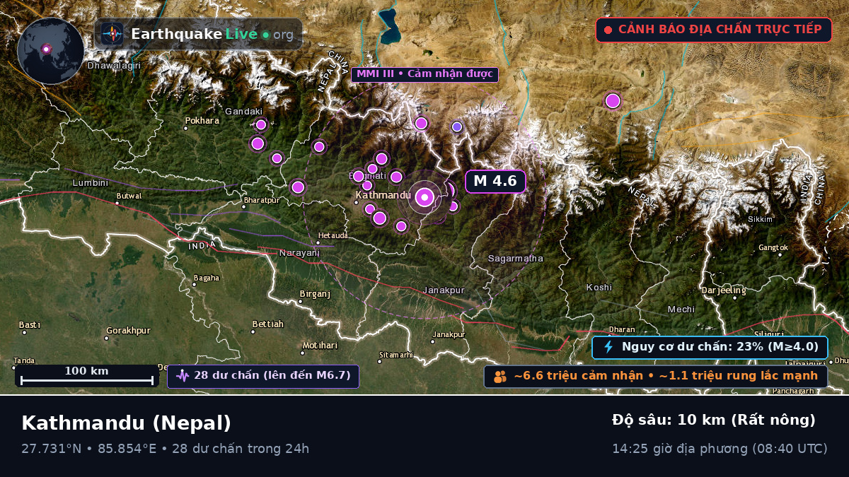 Bhaktapur, Nepal