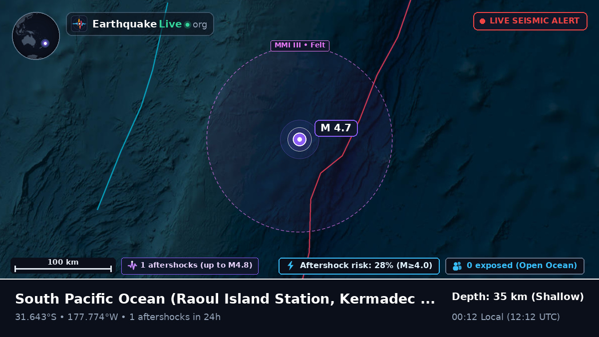 South Pacific Ocean (Kermadec Islands)