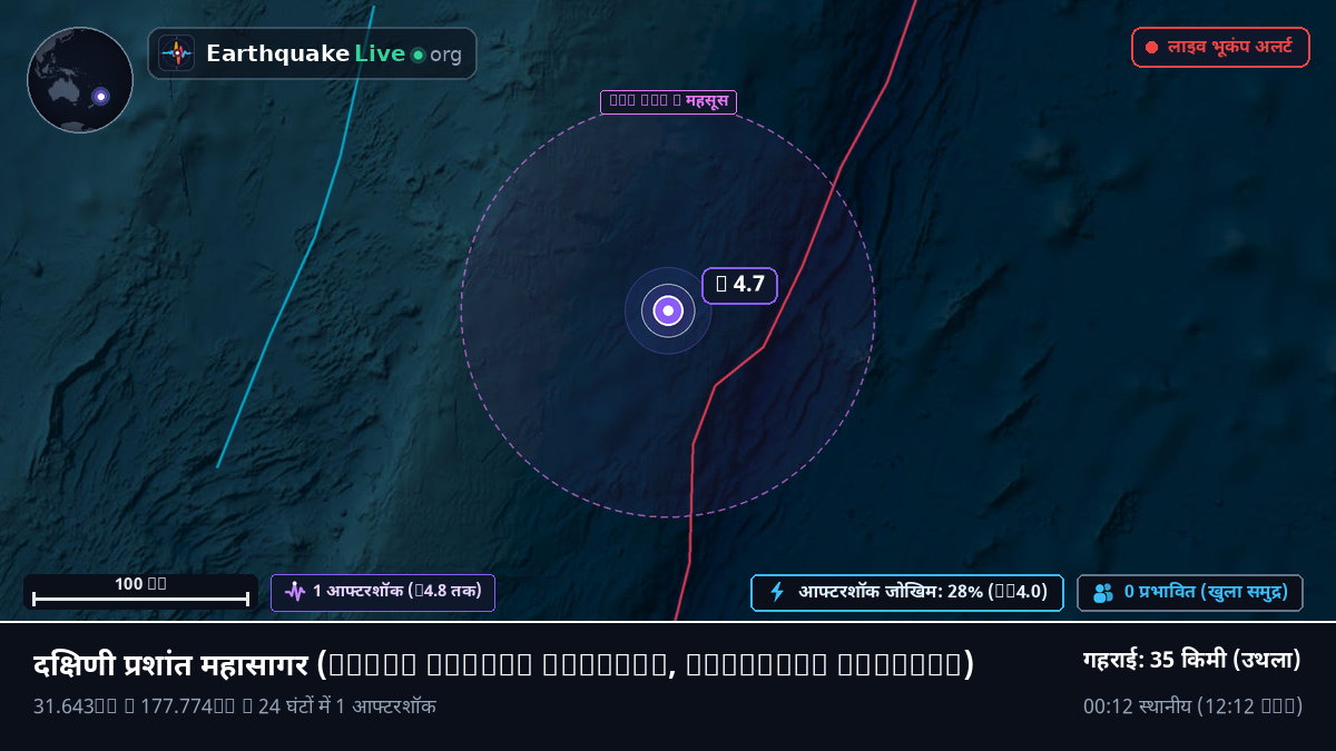 दक्षिणी प्रशांत महासागर (Kermadec Islands)