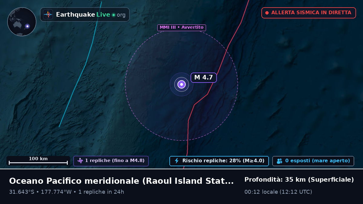 Oceano Pacifico meridionale (Kermadec Islands)