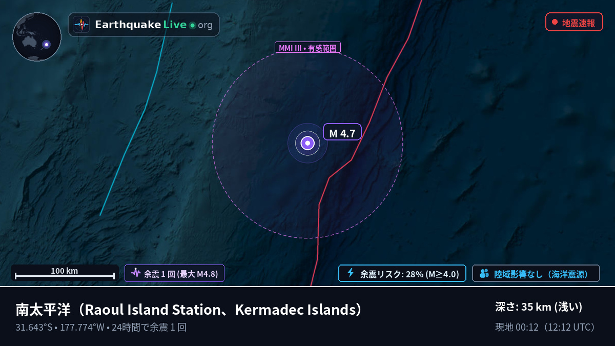 南太平洋 (Kermadec Islands)