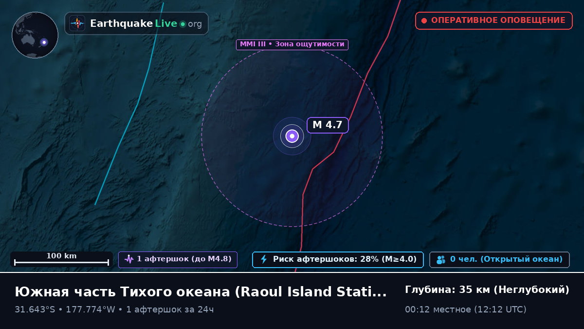 Южная часть Тихого океана (Kermadec Islands)