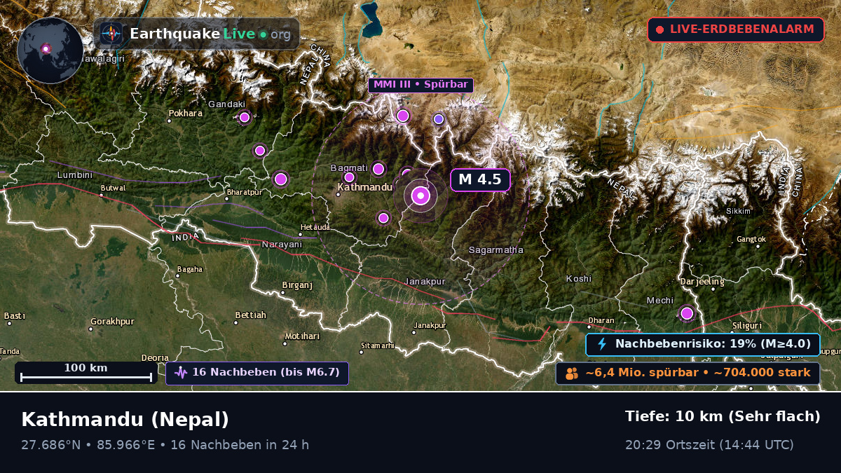 Bhaktapur, Nepal