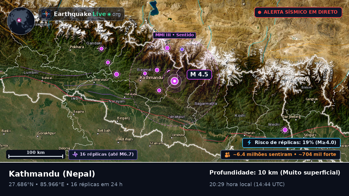 Bhaktapur, Nepal