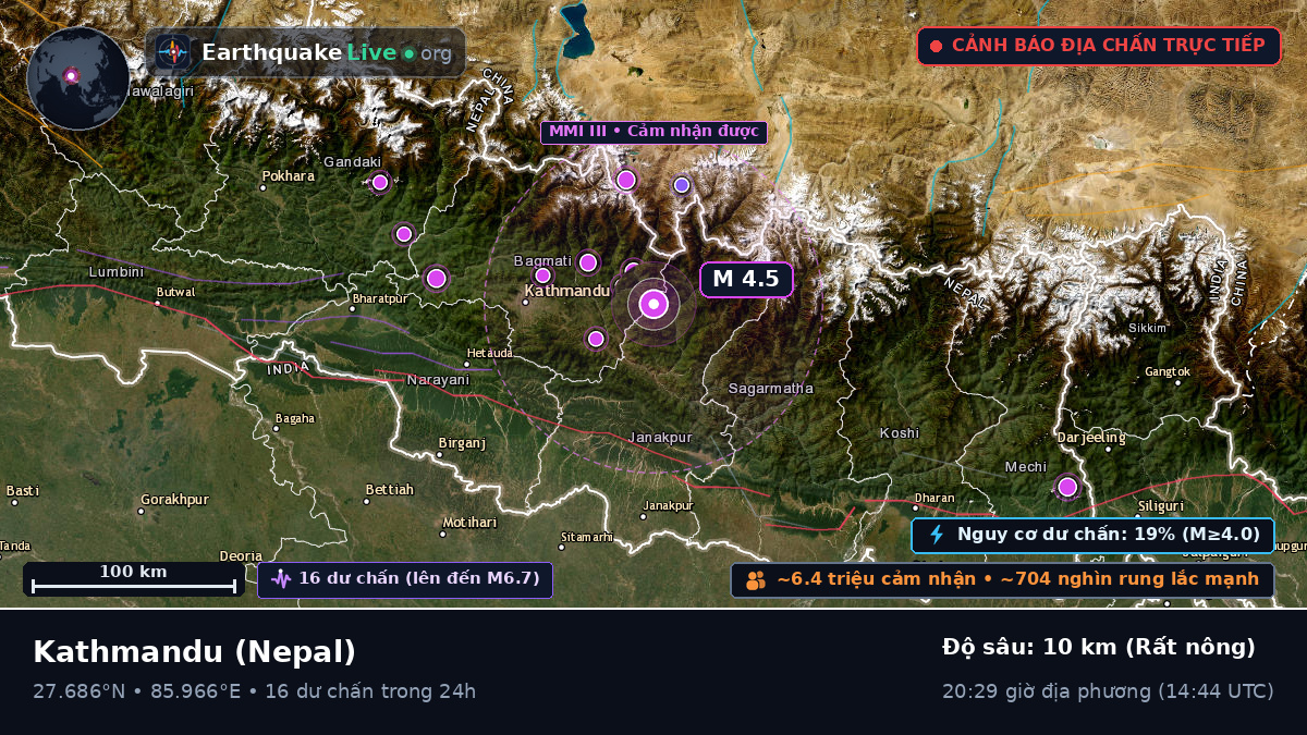 Bhaktapur, Nepal