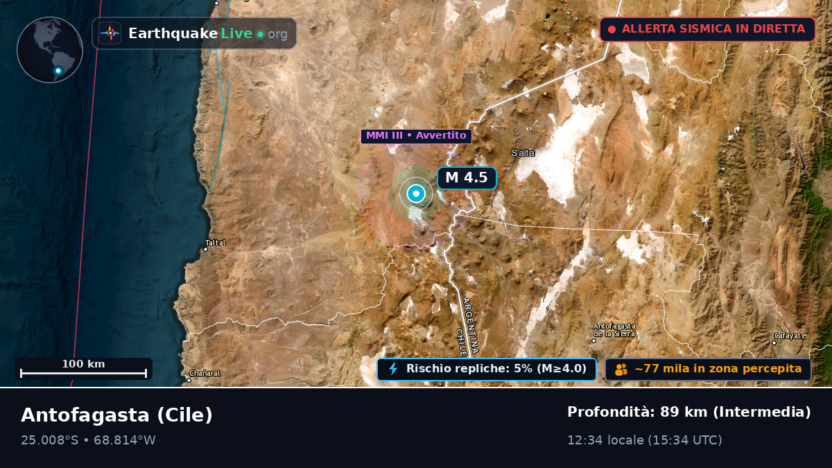 Antofagasta, Cile