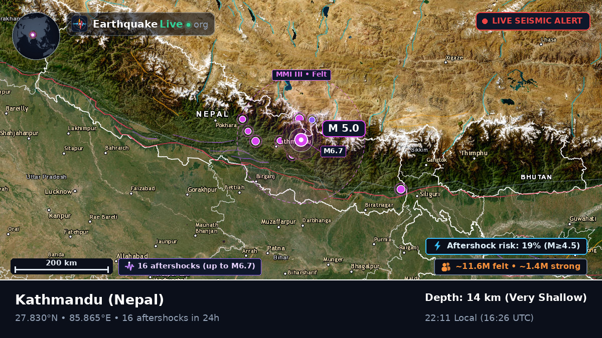 Bhaktapur, Nepal