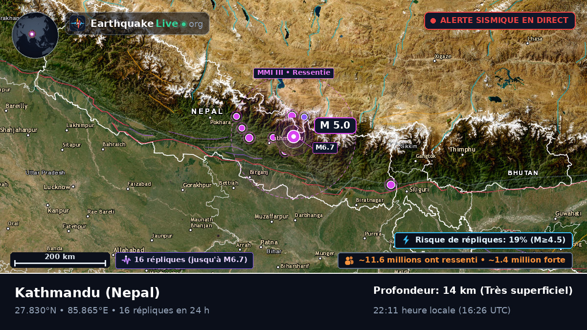 Bhaktapur, Nepal