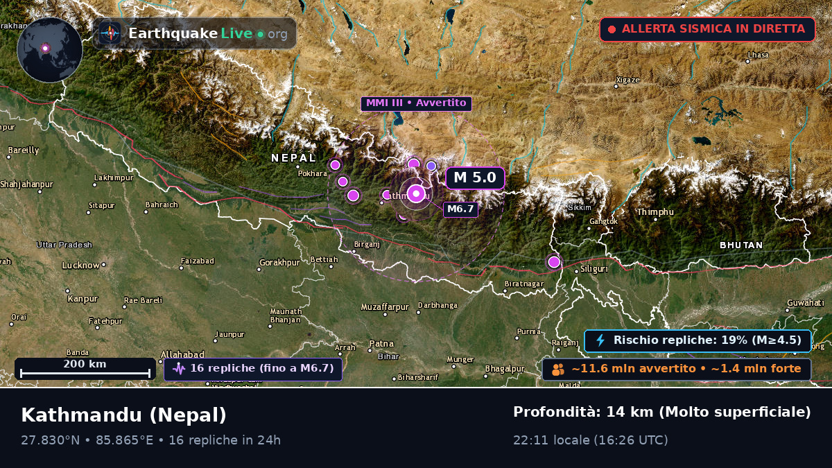 Bhaktapur, Nepal