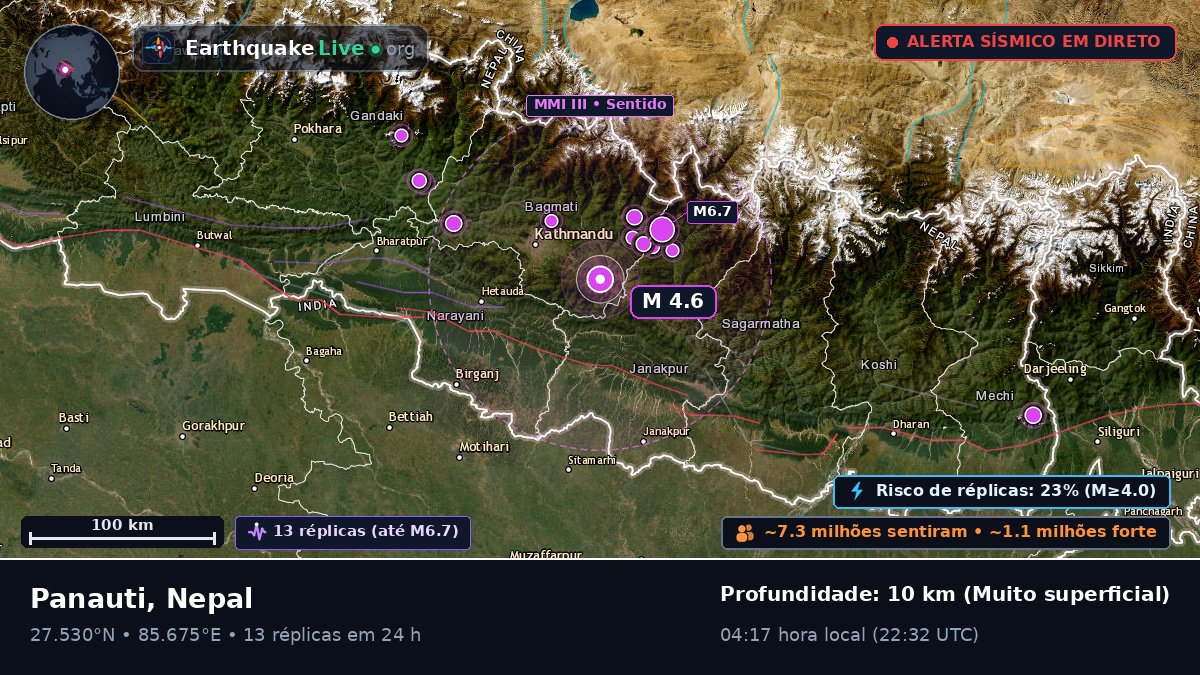 Bhaktapur, Nepal