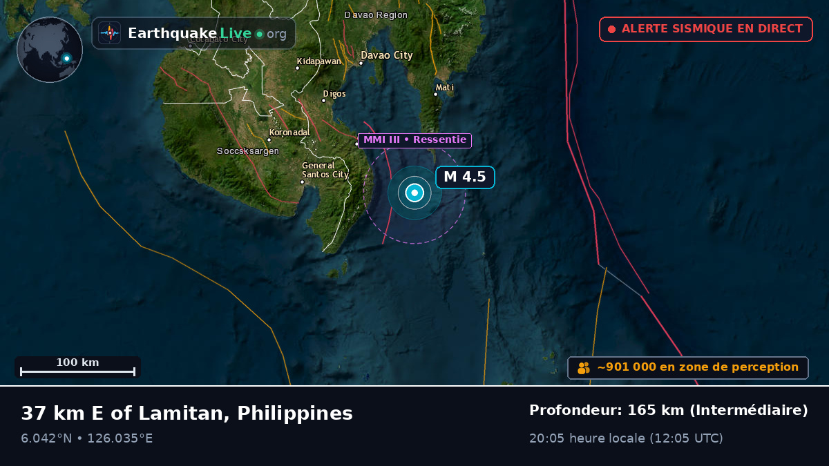 Mer des Philippines (Philippines)