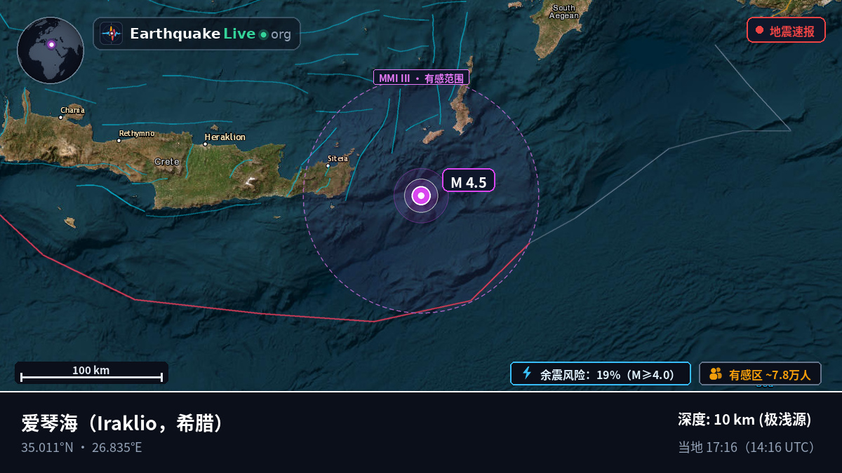 爱琴海 (希腊)