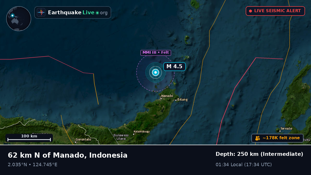 Molucca Sea (Indonesia)
