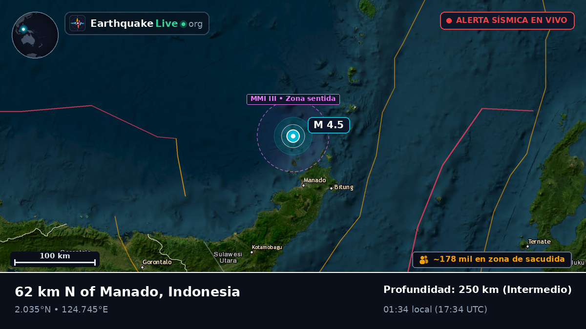 Mar de Molucas (Indonesia)