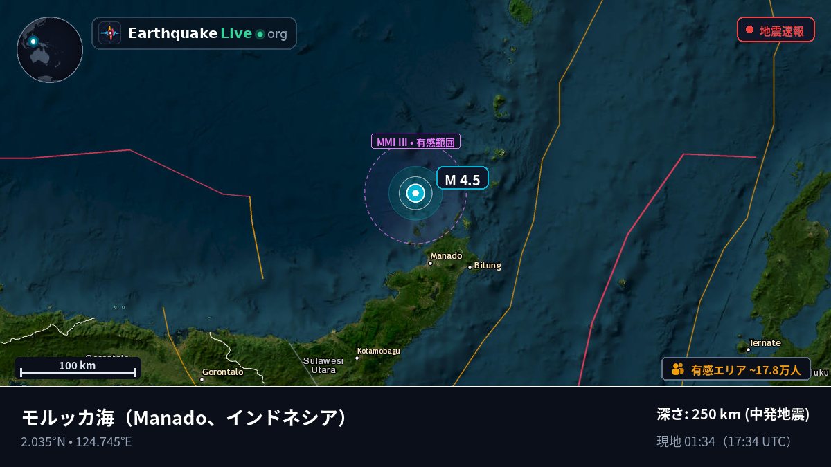 モルッカ海 (インドネシア)