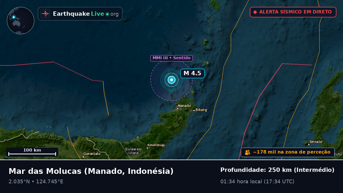 Mar das Molucas (Indonésia)