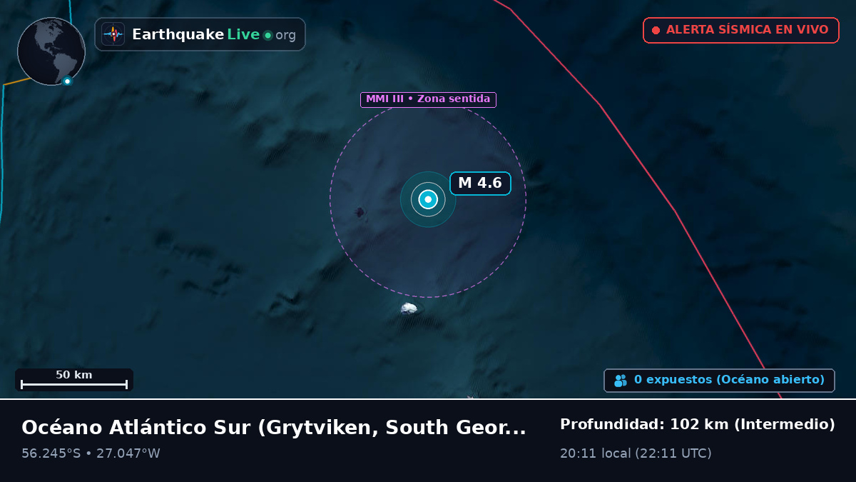 Océano Atlántico Sur (South Georgia and the Islands)