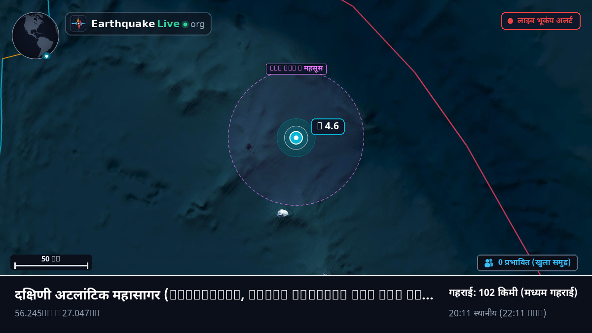 दक्षिणी अटलांटिक महासागर (South Georgia and the Islands)