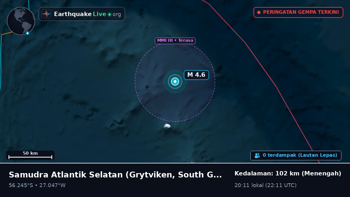 Samudra Atlantik Selatan (South Georgia and the Islands)