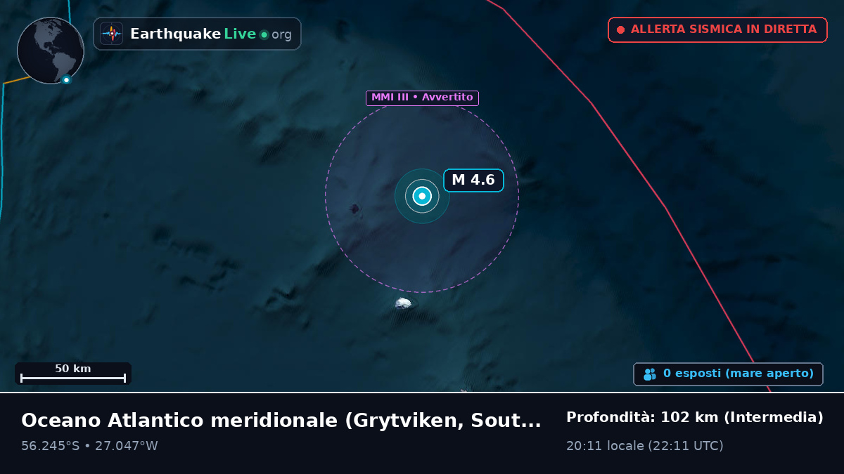 Oceano Atlantico meridionale (South Georgia and the Islands)
