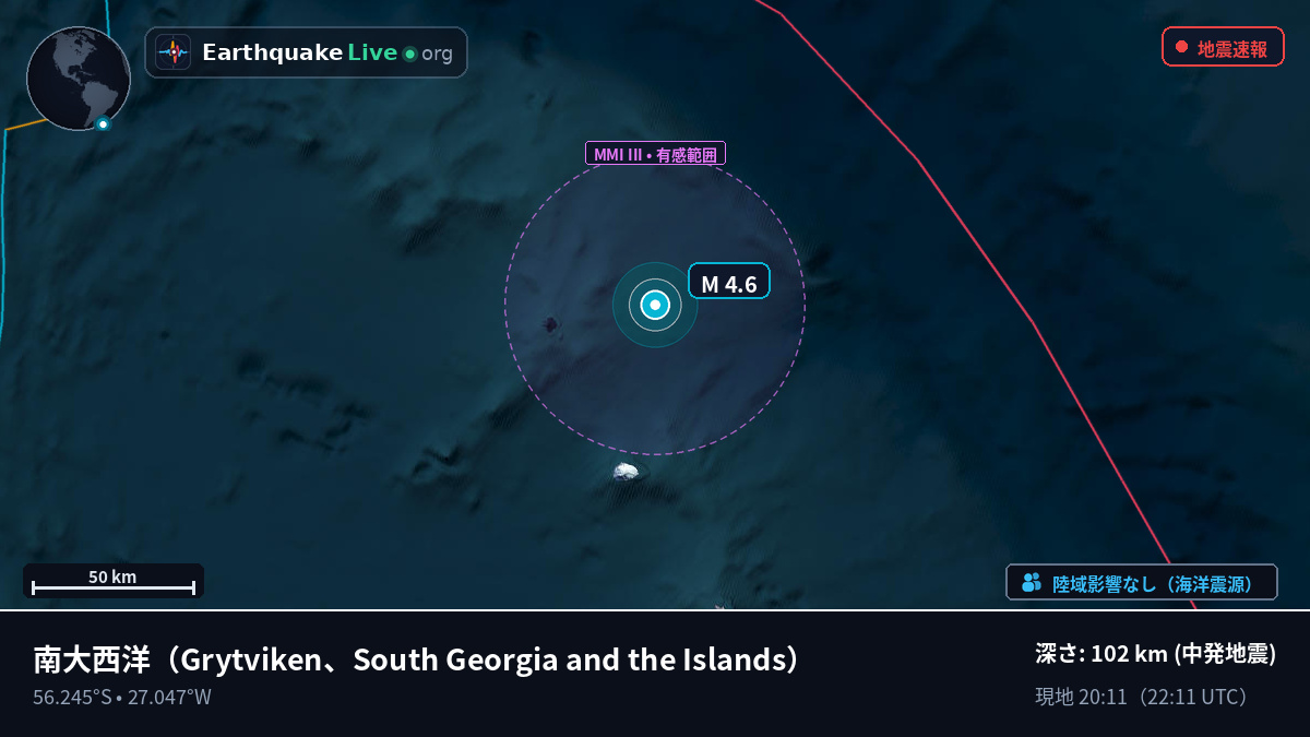南大西洋 (South Georgia and the Islands)