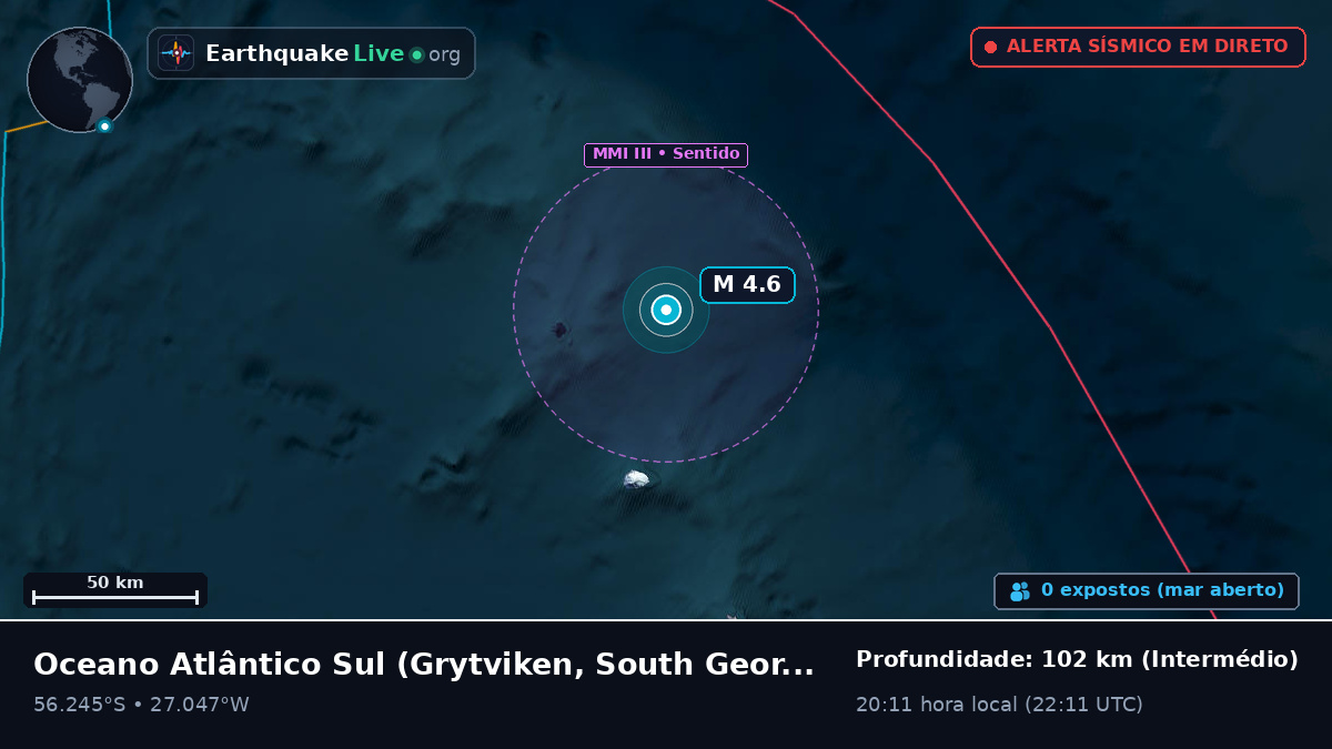 Oceano Atlântico Sul (South Georgia and the Islands)