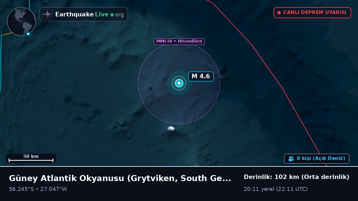 Güney Atlantik Okyanusu (South Georgia and the Islands)