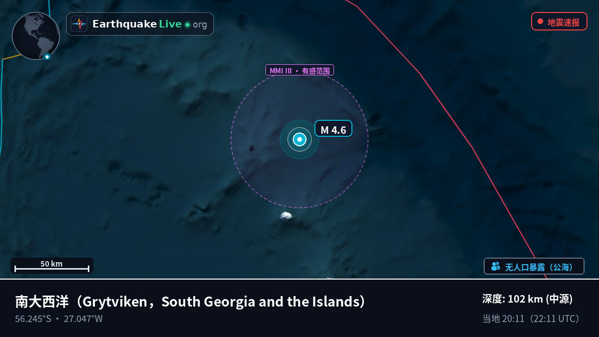 南大西洋 (South Georgia and the Islands)
