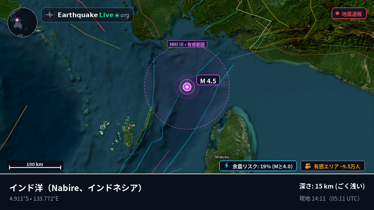 インド洋 (インドネシア)