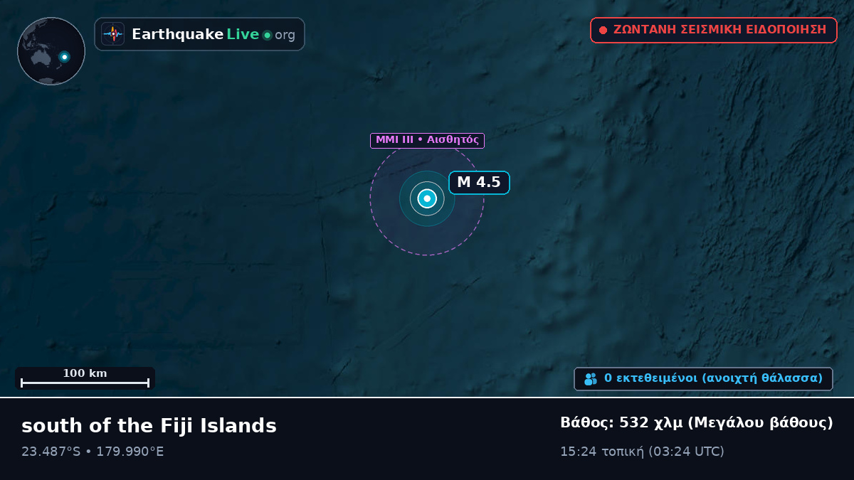 Νότιος Ειρηνικός Ωκεανός (Τόνγκα)